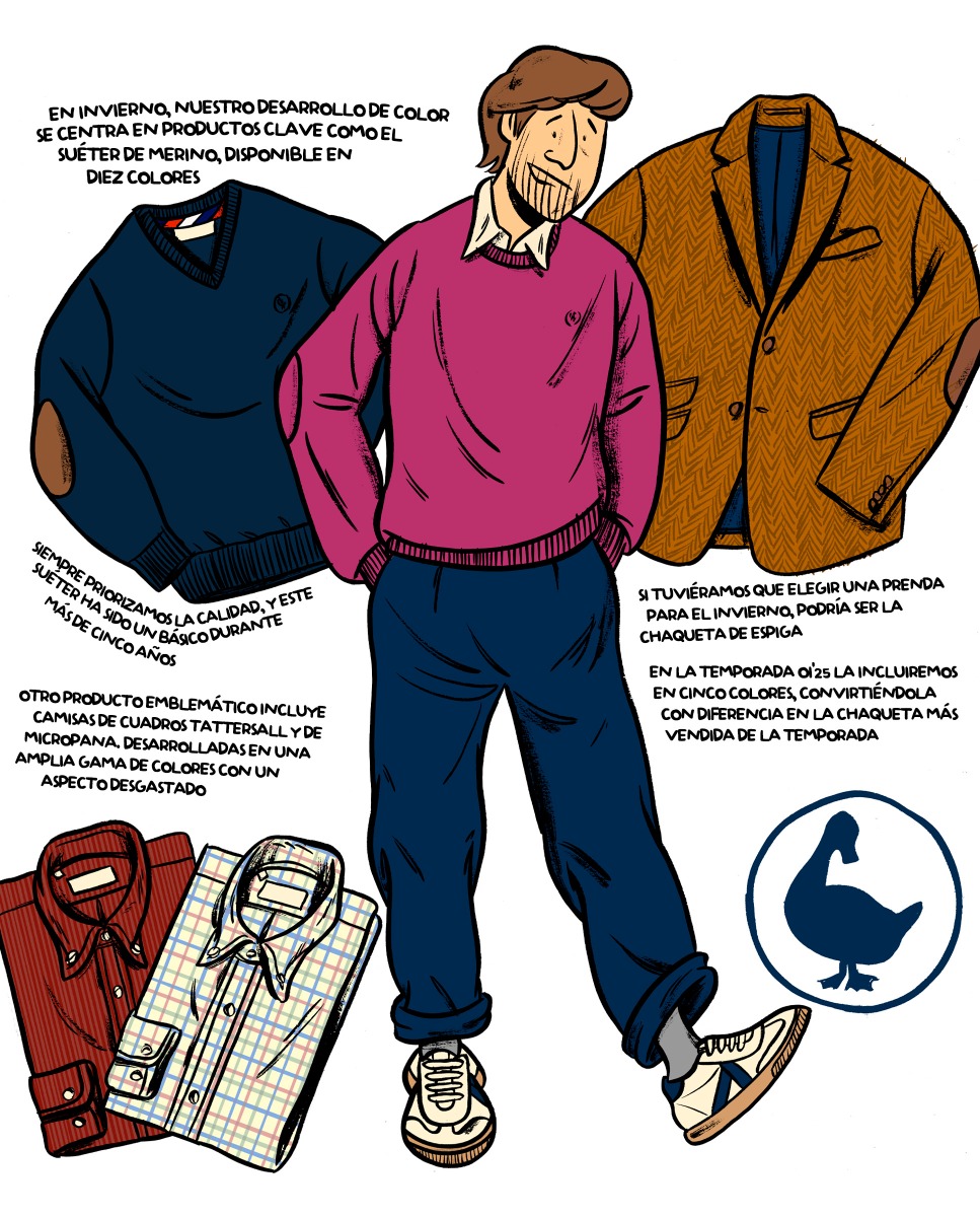 Creatividad Comic 8 ES